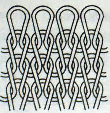 定制工服您应该提前了解的知识-纱支密度是什么？